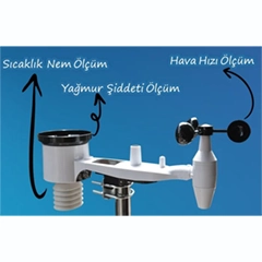 Air 300 NW Dijital Hava İstasyonu - 2