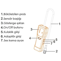 AZ 7201 Yanıcı Gazlar İçin Kaçak Dedektörü - 5