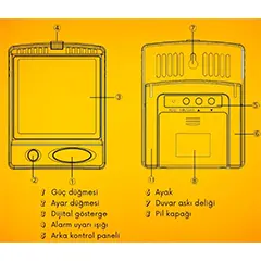 AZ 87791 Alarmed Temperature and Humidity Meter, with Dewpoint Indicator - 5