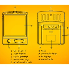 AZ 87792 Alarmed Indoor and Outdoor Temperature Indicator, Indoor Humidity Measurer - 4