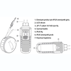 Cem DT-9052 Prizden Topraklama Ölçer - 2