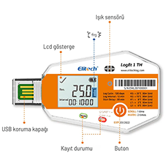 Elitech LogEt 1 TH Tek Kullanımlık Sıcaklık Nem Kayıt Cihazı, Datalogger - Elitech (1)