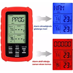 EN2050 Kablosuz Bağlantılı Et Termometresi - Akyol (1)
