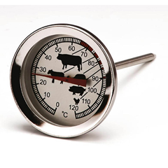 Et Termometresi - Beysa