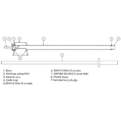 Farmcomp Wile Straw Bale Sampling Probe - 4