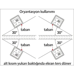 İnsize 2170-1 Dijital Eğim Ölçer - 5