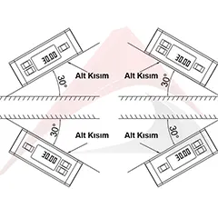 İnsize 2179-360 Eğim Ölçer - 2