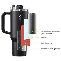 Lurch 240876 Big Cup Paslanmaz Çelik Termos, Çift Cidarlı, Sızdırmaz, Uzatılabilir Piteli, 1,2 Litre, Mercan Pembesi - 3
