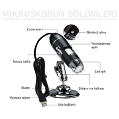 LYK USB1600X Software USB Digital Microscope - 4