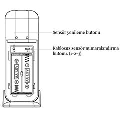 Tfa 30.3074.10 XENA HOME Kablosuz Termohigrometre - 4