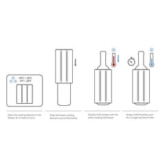 Vacu Vin Active Beer Cooler - 2