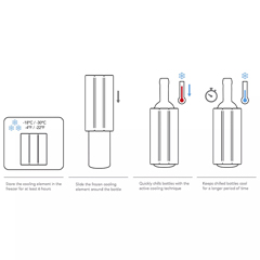 Vacu Vin Active Cooler, Elegant, Stainless Steel - 4