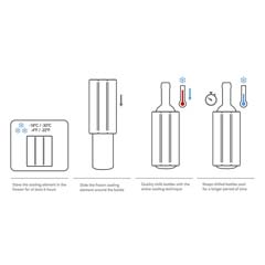Vacu Vin Active Wine & Champagne Cooler, Platinum - 3