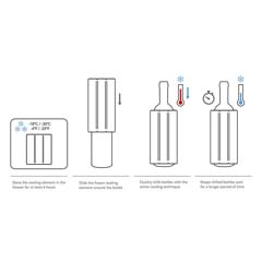 Vacu Vin Active Wine Cooler, Platinum - 3
