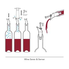 VACU VIN - Vacu Vin Şarap Vakum ve Servis Seti 1 Pompa, 1 Servis Tıpa (1)