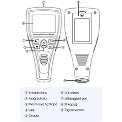 Wintact WT2110B Color Screen Paint and Coating Thickness Gauge - 8