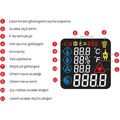 Wintact WT323E Rutubet Küf Analizli Lazerli Termometre, 1050C - 5